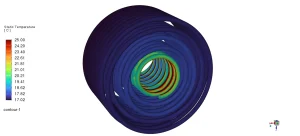 Water Cooling System of Laser Head CFD: ANSYS Fluent Tutorial