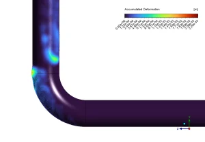 Dynamic Erosion in Oil and Gas Pipes CFD: Erosion-MDM Coupling