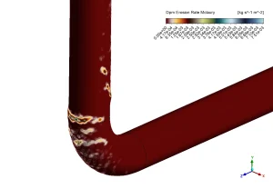 Dynamic Erosion in Oil and Gas Pipes CFD: Erosion-MDM Coupling