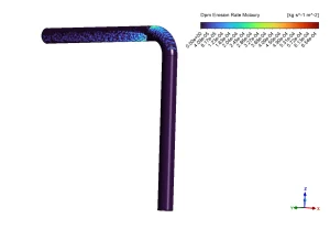 Erosion Rate In Oil Pipe CFD Analysis: McLaury Model and DPM