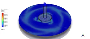 Rotating Water Jet Nozzle CFD Simulation: ANSYS Fluent Tutorial