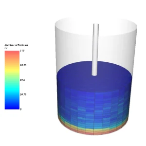 Fluent-Rocky DEM Coupling for Mixing Tank CFD Analysis