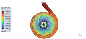 Head Evaluation of Centrifugal Pump with Volute CFD: ANSYS Fluent Tutorial