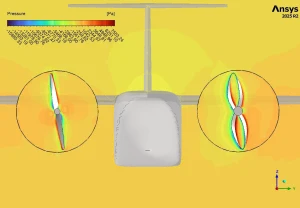 Toroidal Propeller Effect on Aeroacoustics CFD: ANSYS Fluent Tutorial