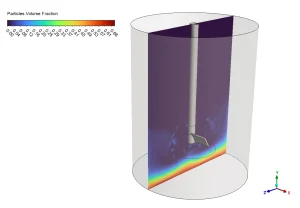 Fluent-Rocky DEM Coupling for Mixing Tank CFD Analysis