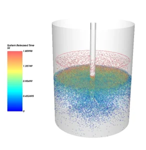 Fluent-Rocky DEM Coupling for Mixing Tank CFD Analysis