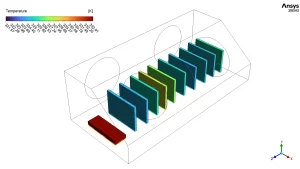 CFD Analysis of Electronics Box Cooling: ANSYS Fluent Tutorial