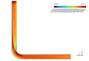 Dynamic Erosion in Oil and Gas Pipes CFD: Erosion-MDM Coupling