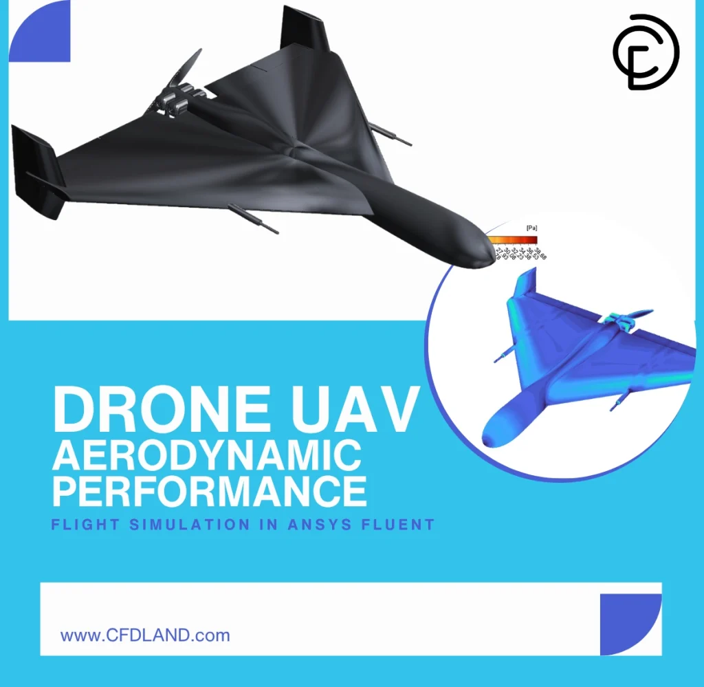 CFD Analysis of Drone UAV Aerodynamic Performance: Flight Simulation in ANSYS Fluent