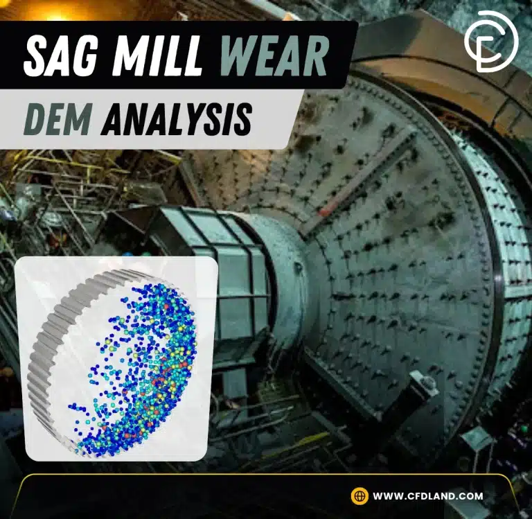 SAG Mill Wear Analysis using Rocky DEM: Complete Simulation Tutorial