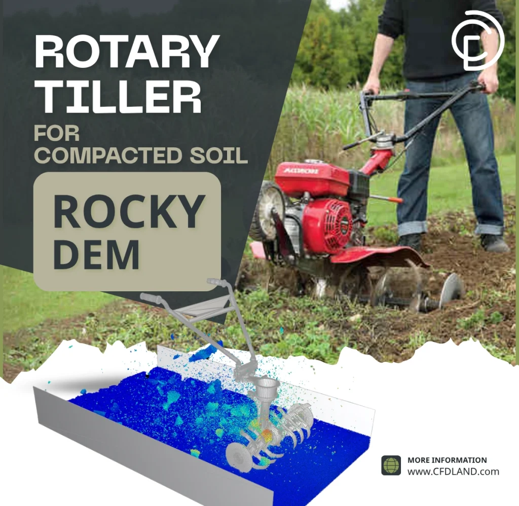 Rotary Tiller For Compacted Soil DEM Simulation: Rocky Bonding Model