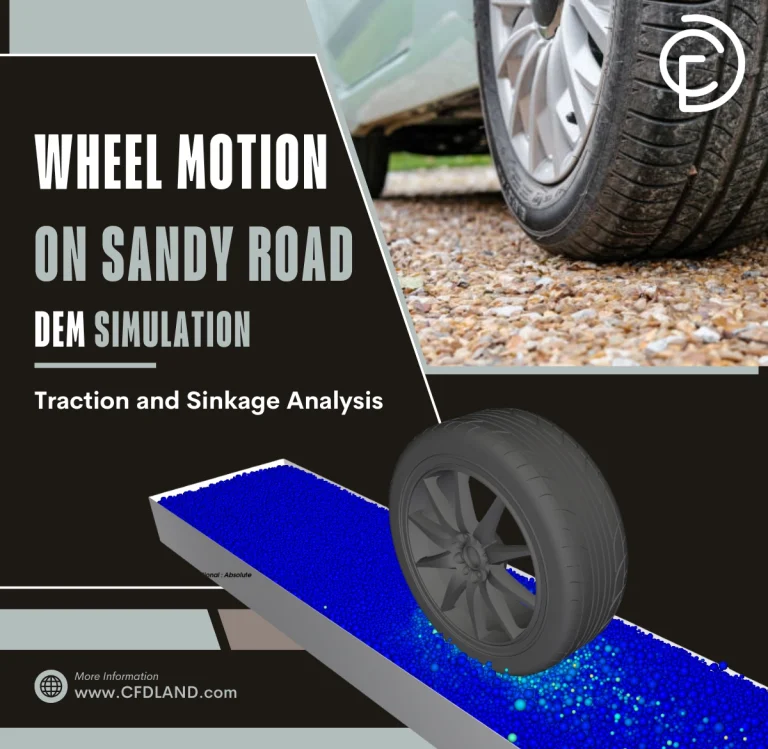 Traction and Sinkage Analysis: Wheel Motion on Sandy Road DEM Simulation