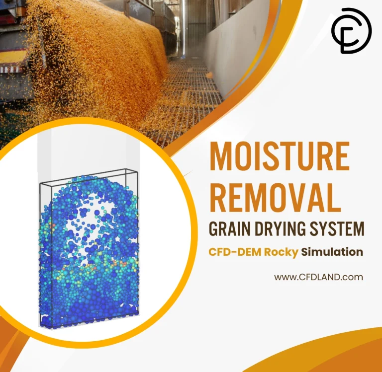 Moisture Removal By Grain Drying System: CFD-DEM Rocky Simulation