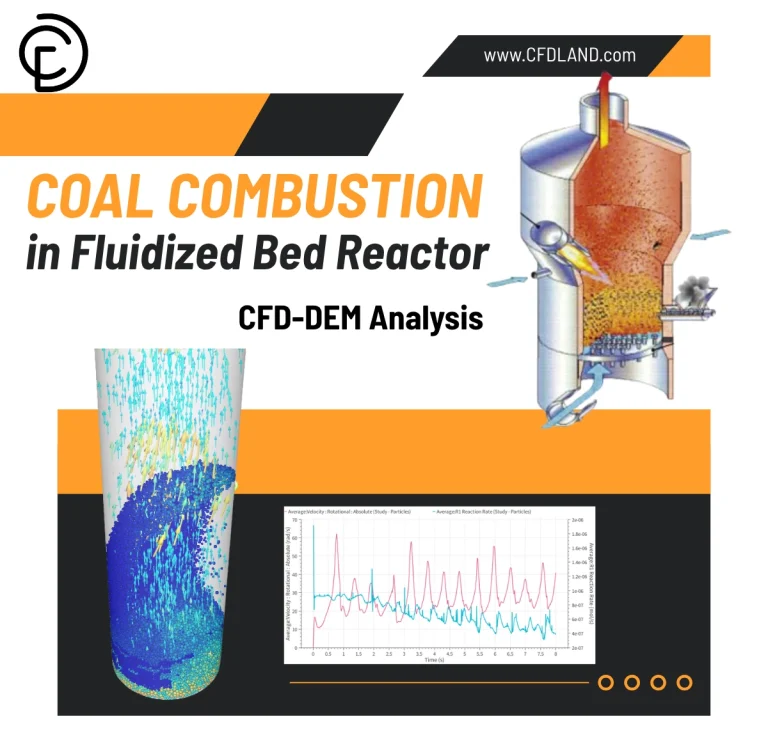 Coal Combustion in Fluidized Bed Reactor CFD-DEM Analysis