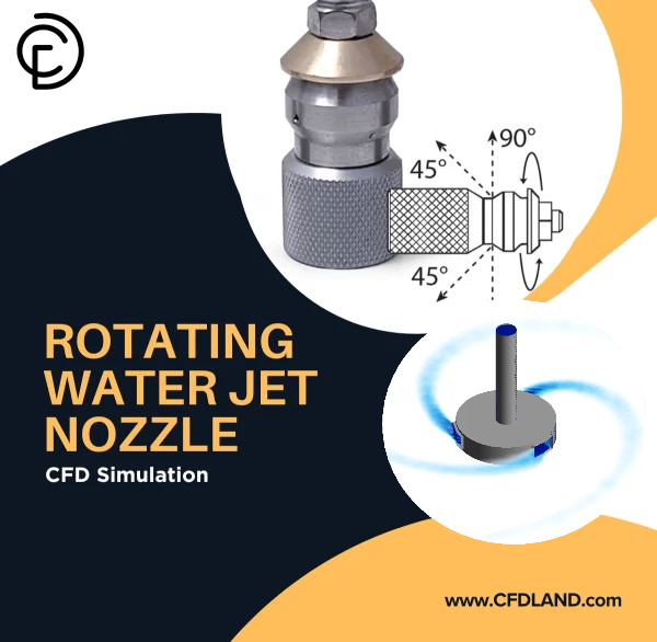 Rotating Water Jet Nozzle CFD Simulation