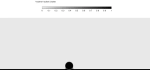 image of Droplet Splashing On Moving Film CFD: ANSYS Fluent Tutorial Detailed view of the initial splashing frames
