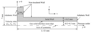 Illustration of the planar micro-combustor, showing the basic metal shape and flow direction.