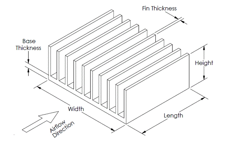 Schematic diagram of the flat plate with fins, showing the basic physical shape and the direction of the cooling airflow