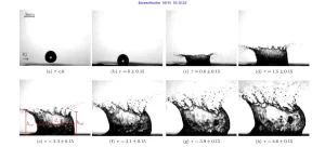 image of Droplet Splashing On Moving Film CFD: ANSYS Fluent Tutorial Droplet Splashing On Moving Film CFD: ANSYS Fluent Tutorial