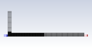 Structured grid on the domain, highlighting the highly precise mesh containing exactly 7056 cells