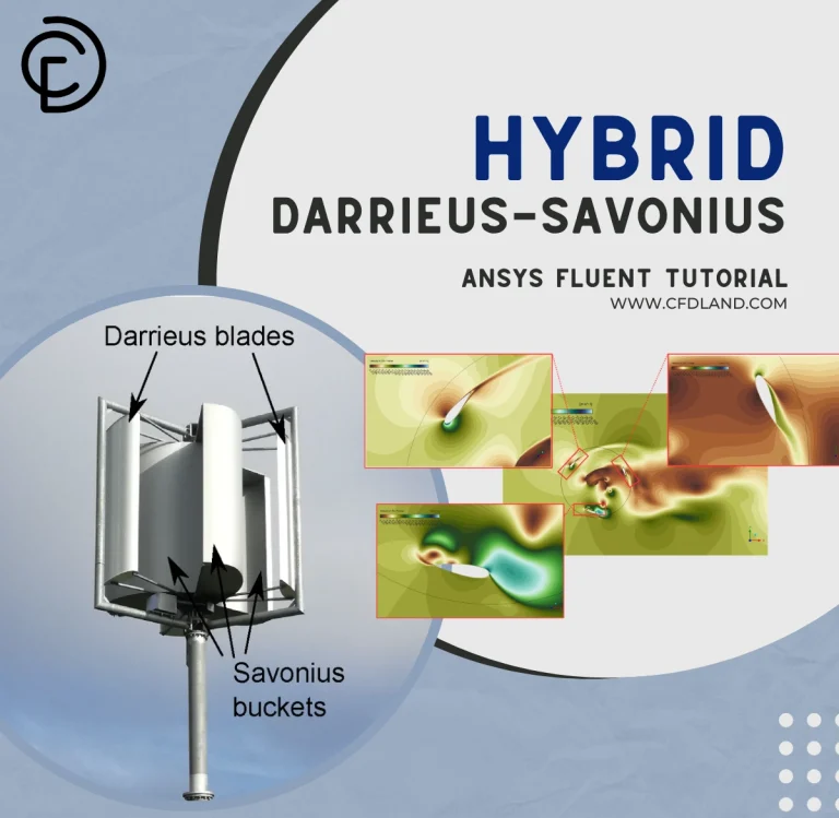 Hybrid Darrieus-Savonius CFD: ANSYS Fluent Tutorial