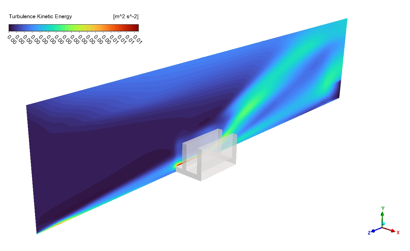 Flat Plate With Fins Heat Transfer CFD Analysis