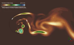 Hybrid Darrieus-Savonius CFD: ANSYS Fluent Tutorial