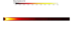 Premixed H2-Air Combustion CFD Analysis in Microcombustor