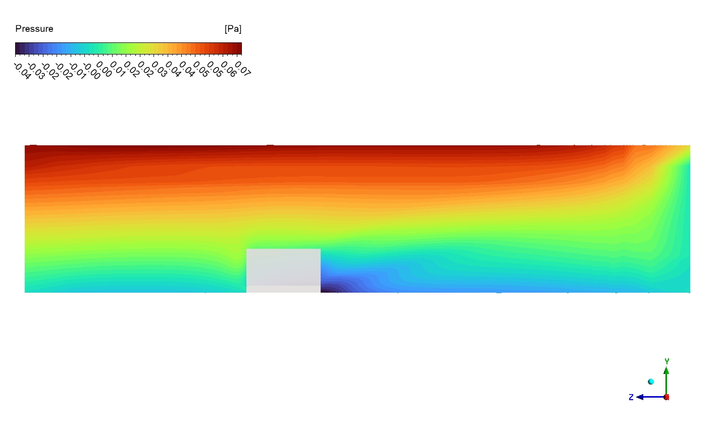 Flat Plate With Fins Heat Transfer CFD Analysis