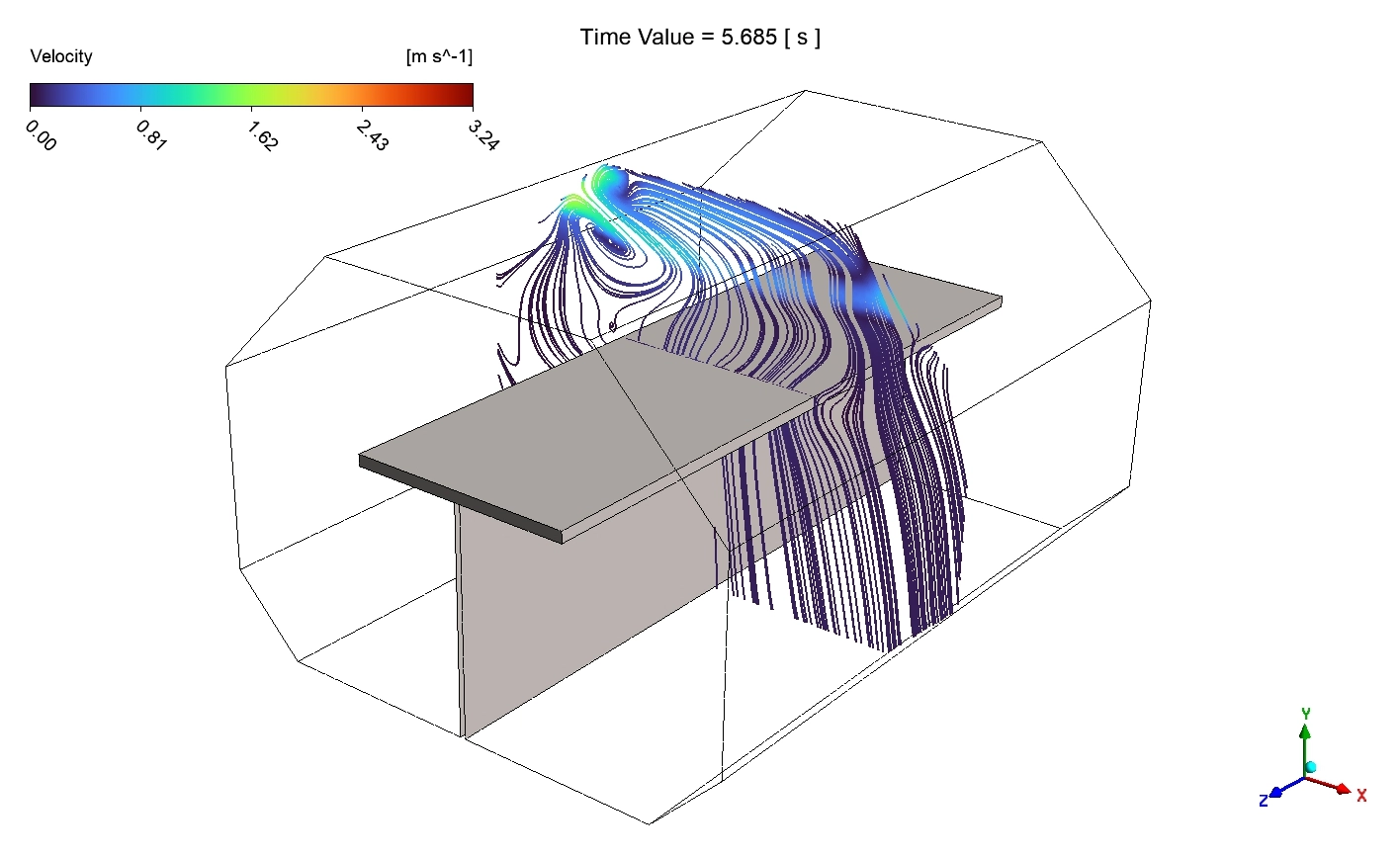 Sloshing Suppression by T-shaped Baffle | ANSYS Fluent CFD