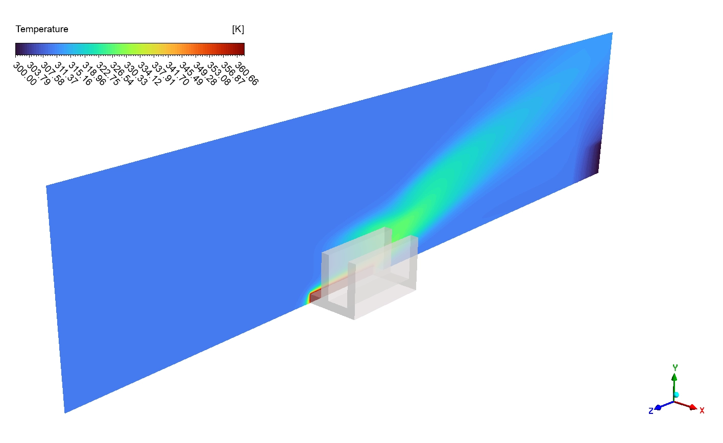 Flat Plate With Fins Heat Transfer CFD Analysis