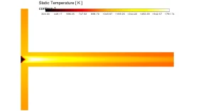 Premixed H2-Air Combustion CFD Analysis in Microcombustor