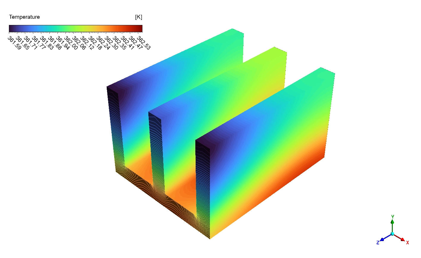 Flat Plate With Fins Heat Transfer CFD Analysis