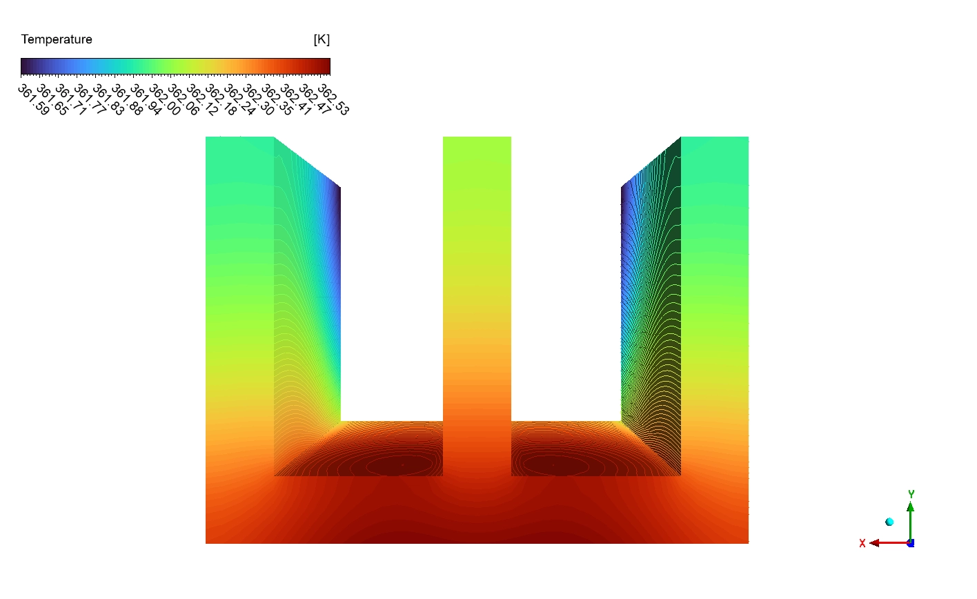 Flat Plate With Fins Heat Transfer CFD Analysis