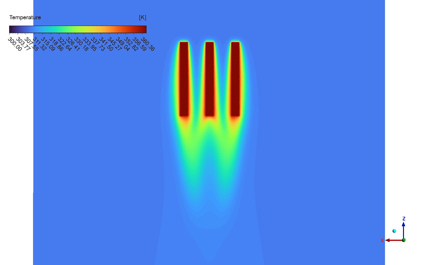 Flat Plate With Fins Heat Transfer CFD Analysis
