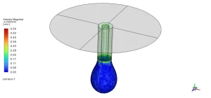 Velocity contour on droplet showing 0.56 m/s speed at the thinning neck