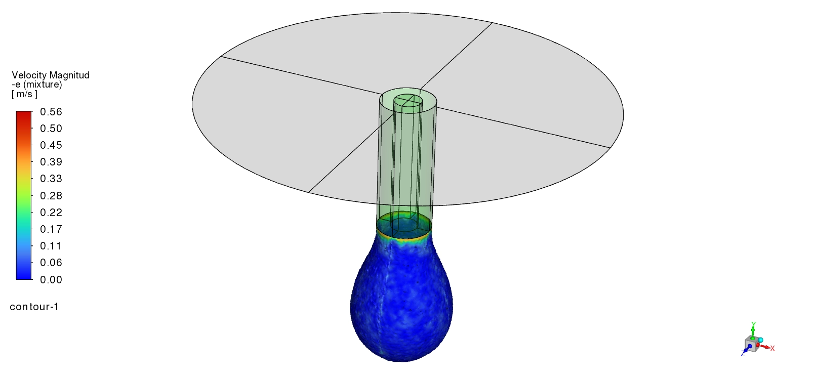 Velocity contour on droplet showing 0.56 m/s speed at the thinning neck