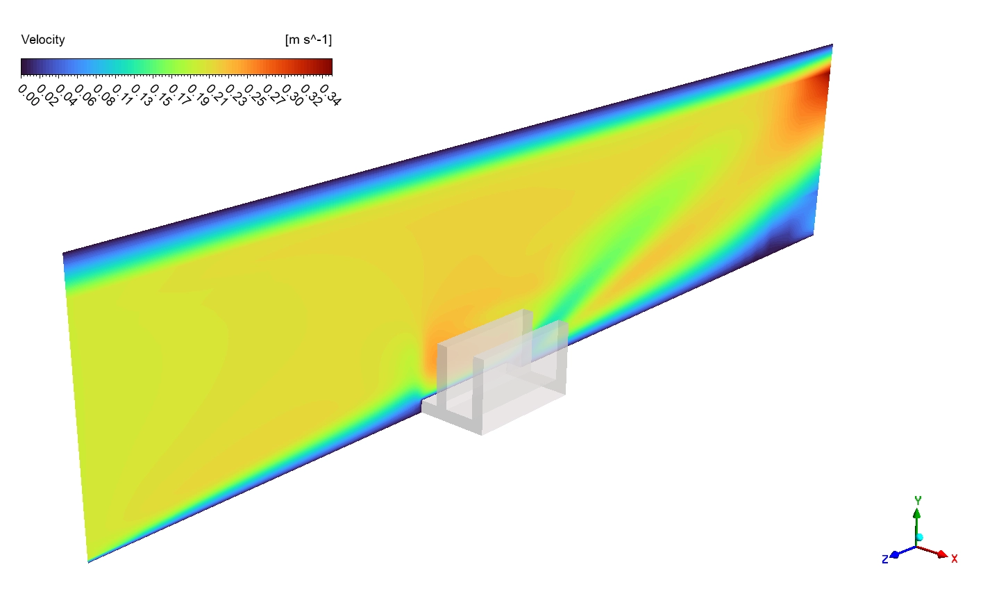 Flat Plate With Fins Heat Transfer CFD Analysis