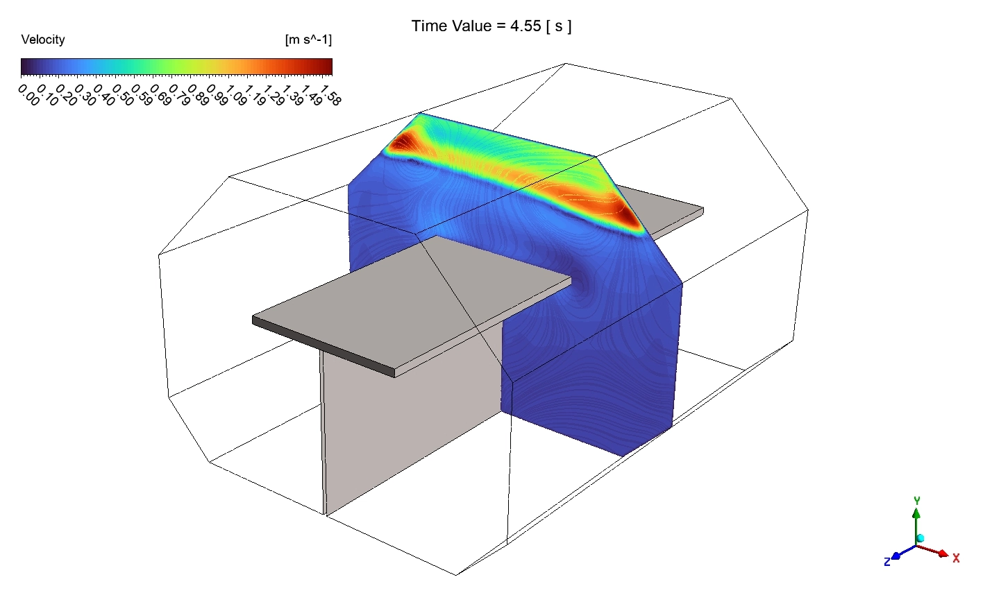 Sloshing Suppression by T-shaped Baffle | ANSYS Fluent CFD