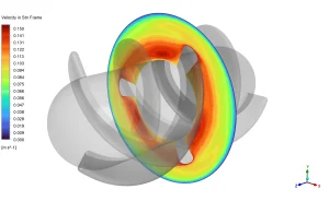 Capsule Microrobot In Biomedical CFD Simulation
