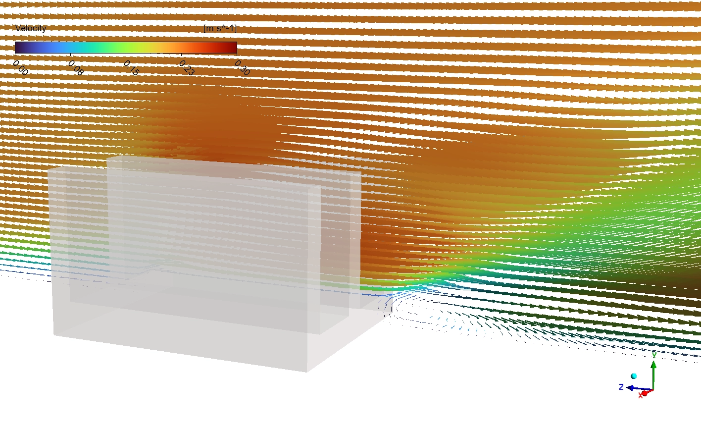 Flat Plate With Fins Heat Transfer CFD Analysis