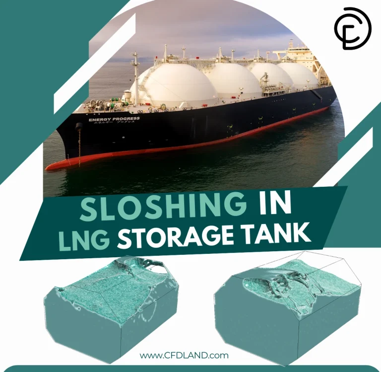 LNG Tank Sloshing Simulation: ANSYS Fluent Tutorial