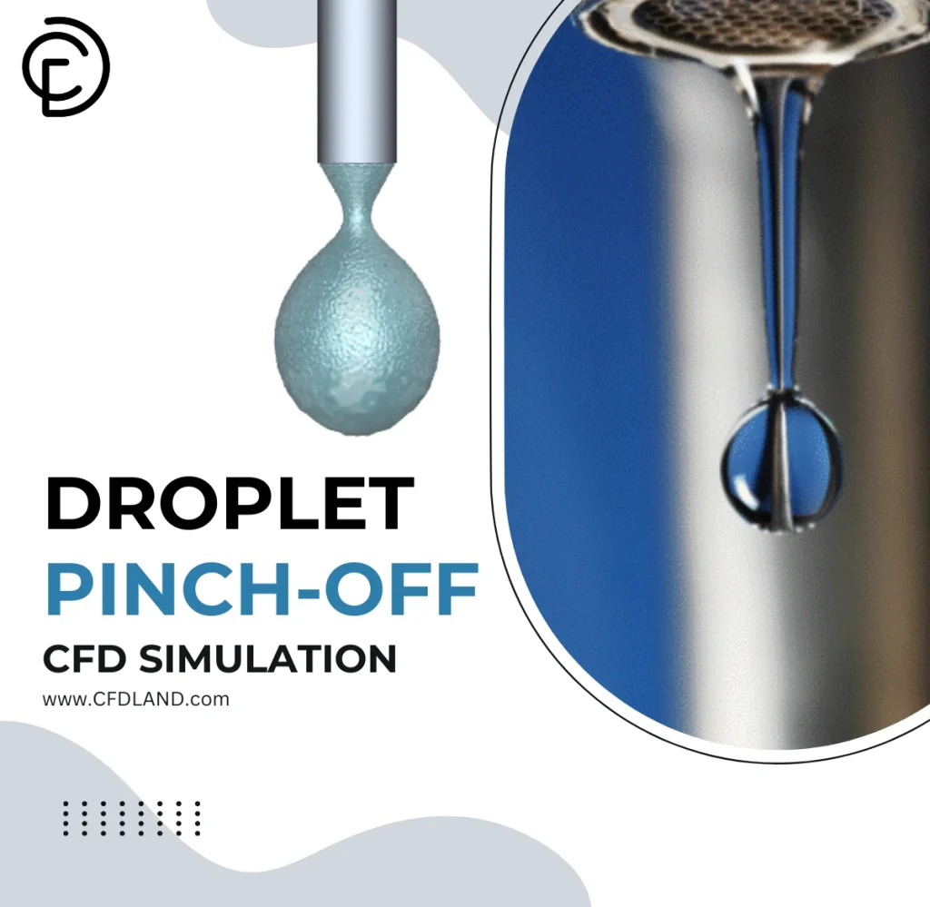 Droplet Pinch-Off CFD Simulation: ANSYS Fluent Tutorial