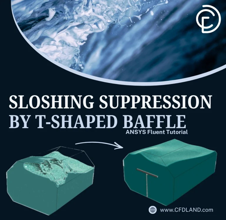 Sloshing Suppression by T-shaped Baffle | ANSYS Fluent CFD