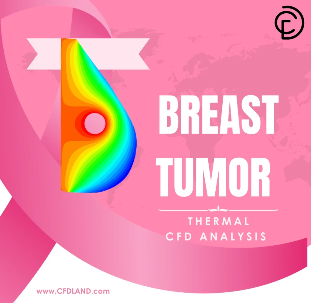 Breast Tumor Thermal CFD Analysis