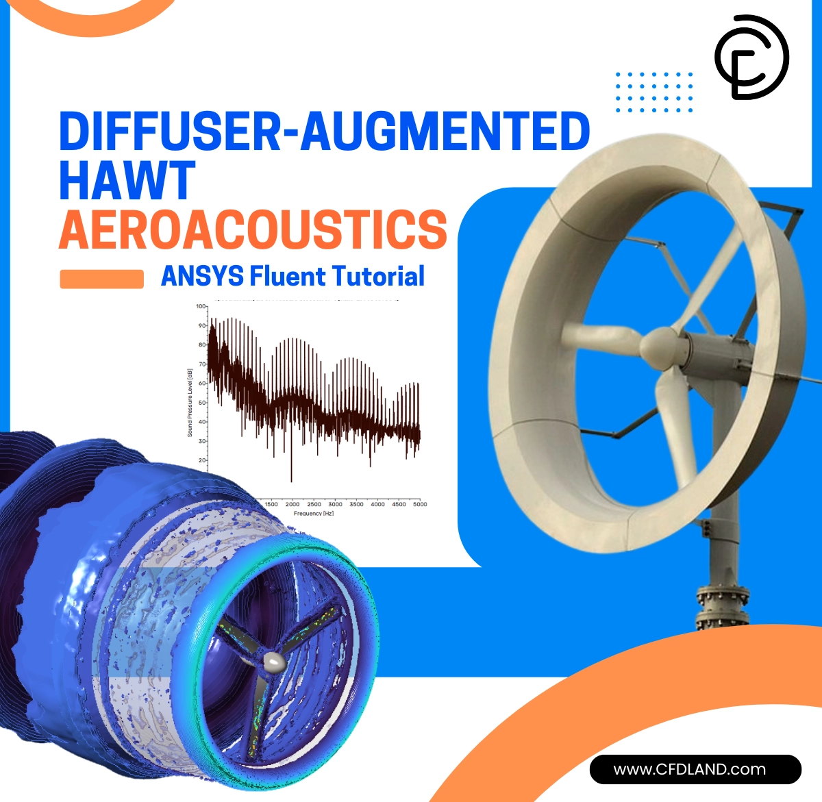 image of Diffuser-Augmented HAWT Aeroacoustics CFD Analysis – ANSYS Fluent Tutorial Wind turbine geometry and receiver positions, showing the front view of the DonQi turbine and the three exact locations where the digital microphones record the sound
