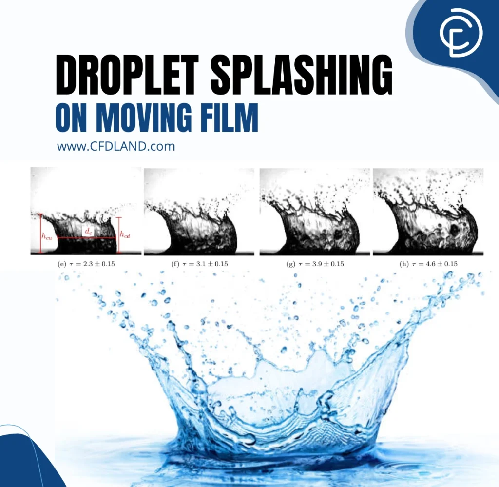 Droplet Splashing On Moving Film CFD: ANSYS Fluent Tutorial