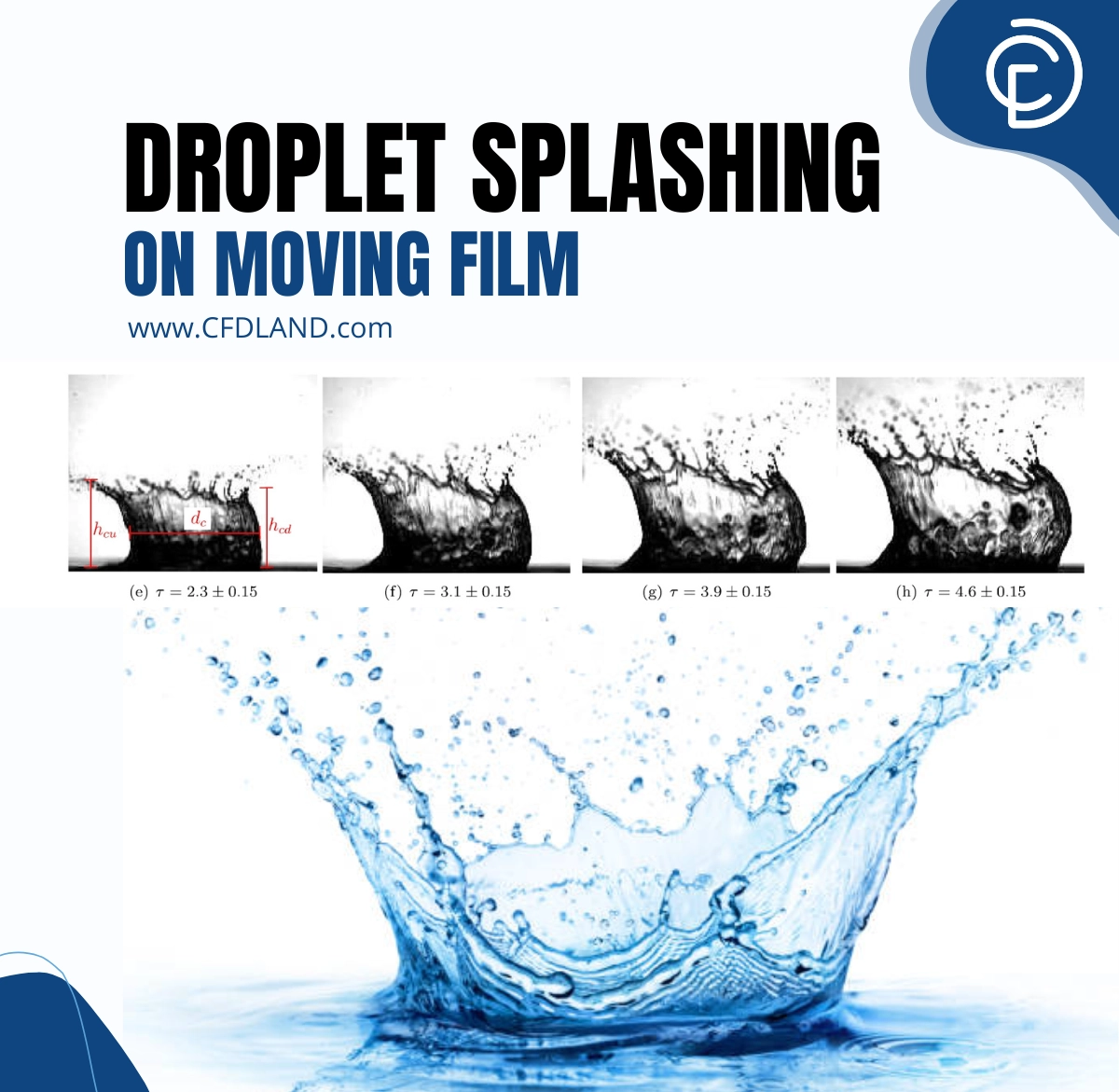 image of Droplet Splashing On Moving Film CFD: ANSYS Fluent Tutorial Droplet Splashing On Moving Film CFD: ANSYS Fluent Tutorial