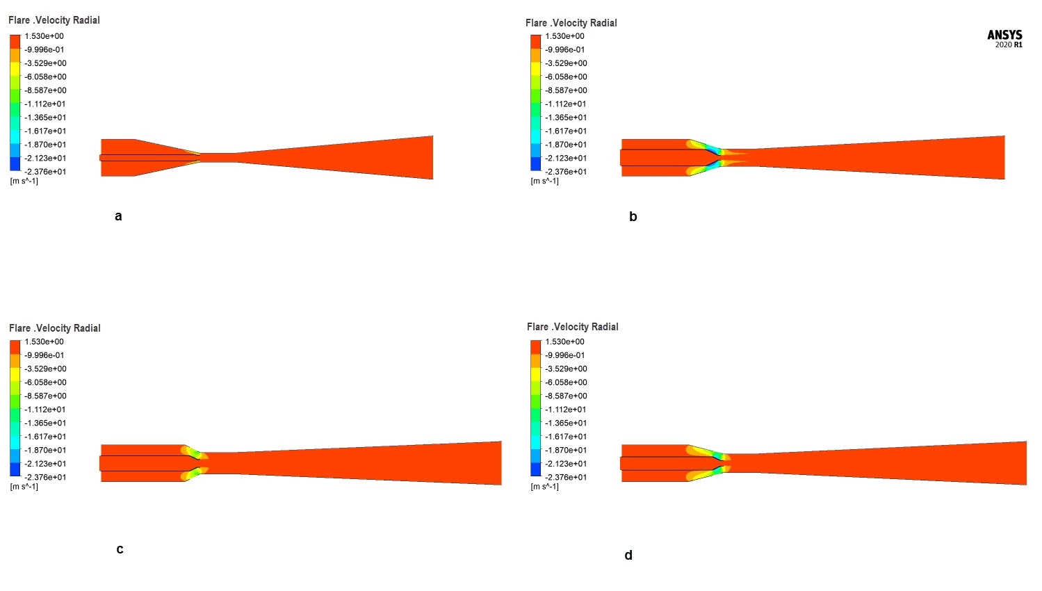 Liquid Ejector Design Optimization: ANSYS CFD Tutorial