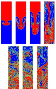 Volume of fluid contours showing heavy spikes and light bubbles shredding